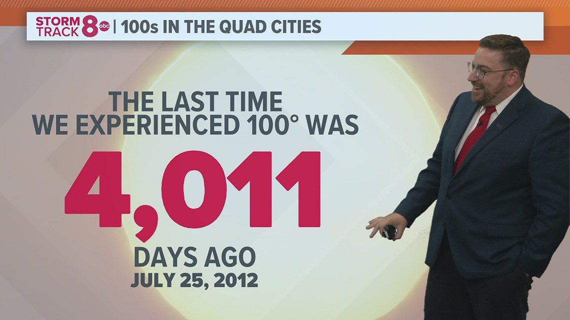 Ask Andrew: When was the last time the Quad Cities experienced 100-degree temperatures?