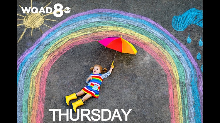 View Thursday’s Weather Kid
